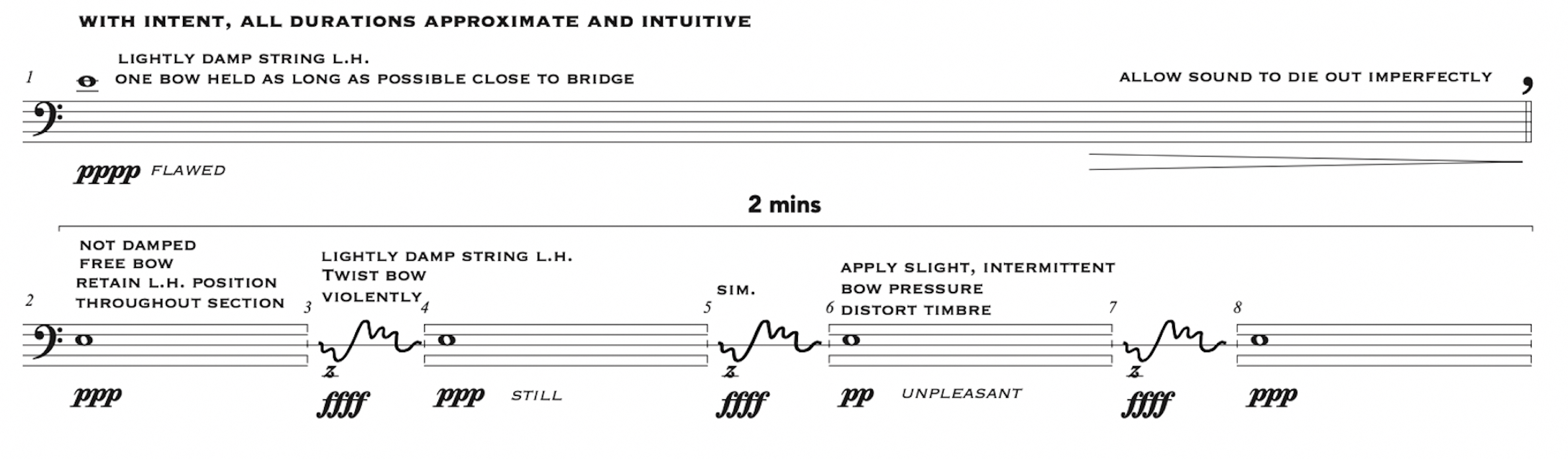 The Agony of She Alt Notation ArtScore